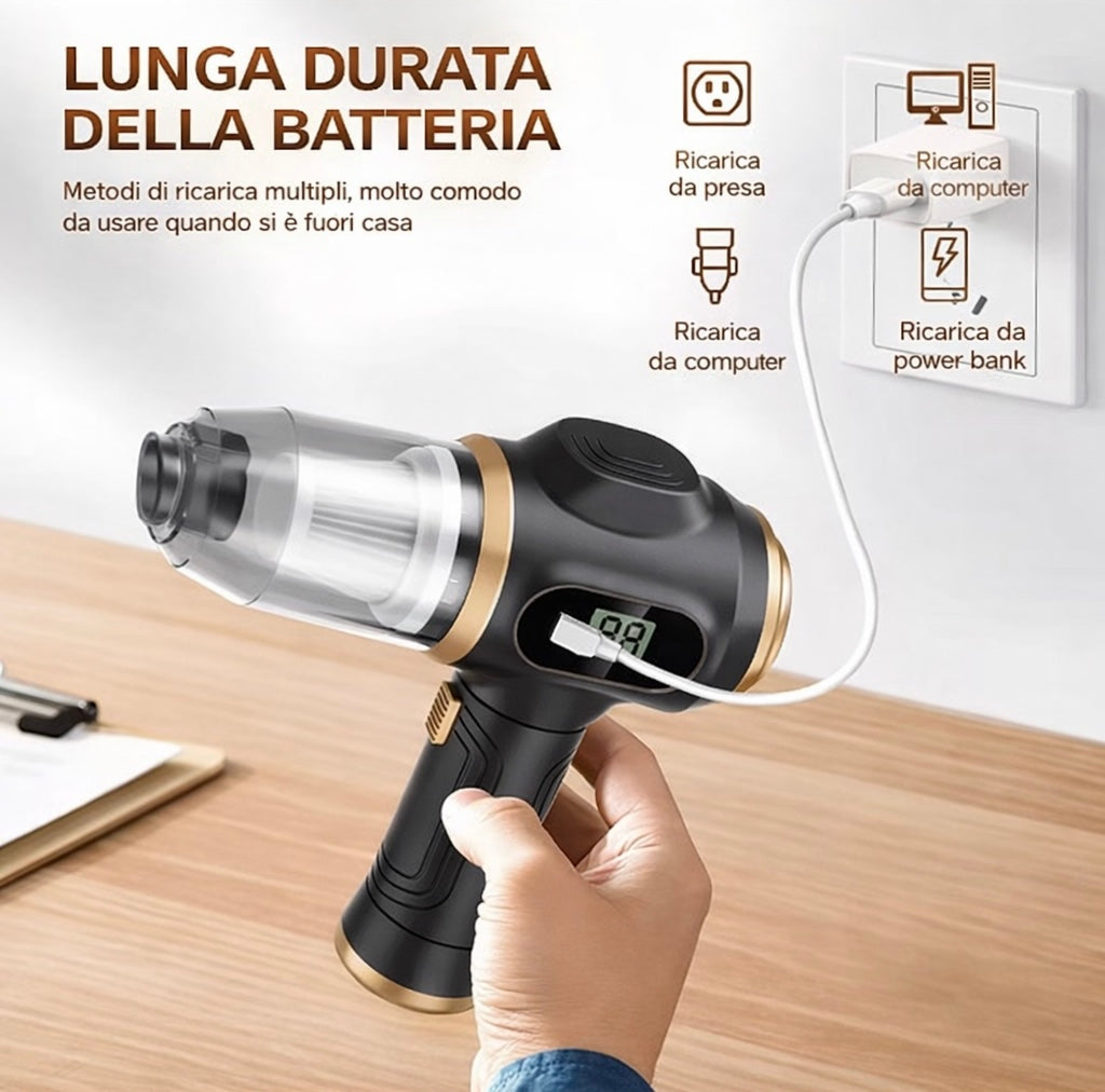 Aspirapolvere Portatile Senza Fili per Auto e Casa – Potente, Ricaricabile USB, Compatto e Facile da Usare