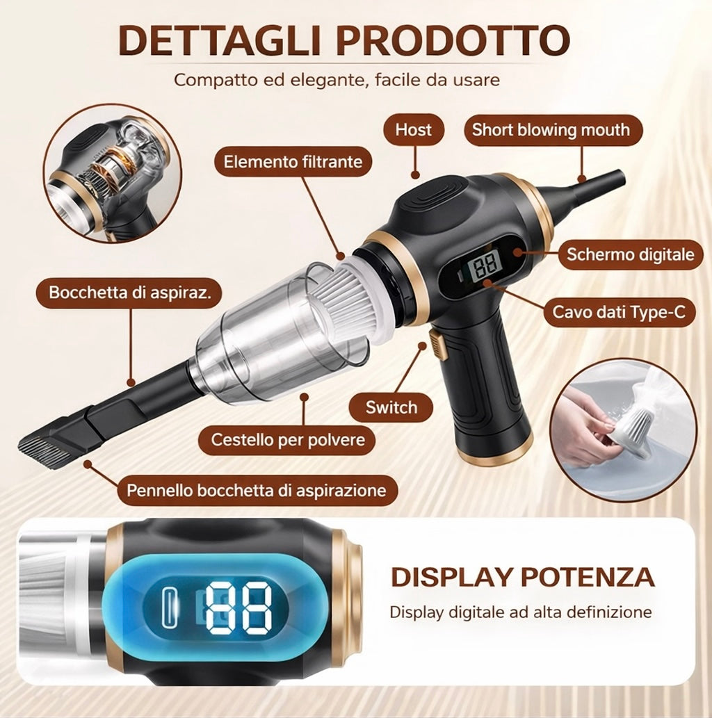 Aspirapolvere Portatile Senza Fili per Auto e Casa – Potente, Ricaricabile USB, Compatto e Facile da Usare