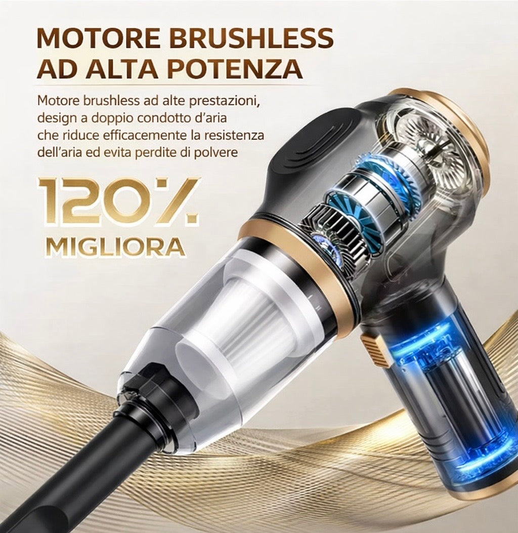 Aspirapolvere Portatile Senza Fili per Auto e Casa – Potente, Ricaricabile USB, Compatto e Facile da Usare