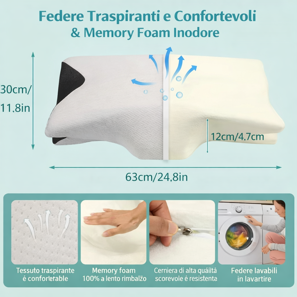 Cuscino Cervicale Ortopedico in Memory Foam – Sollievo dal Dolore al Collo