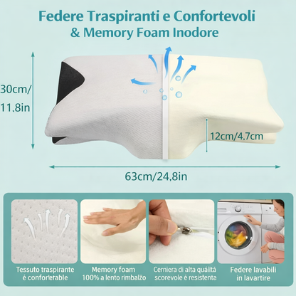 Cuscino Cervicale Ortopedico in Memory Foam – Sollievo dal Dolore al Collo